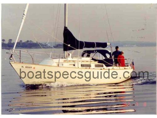Sabre 28 specs and reviews